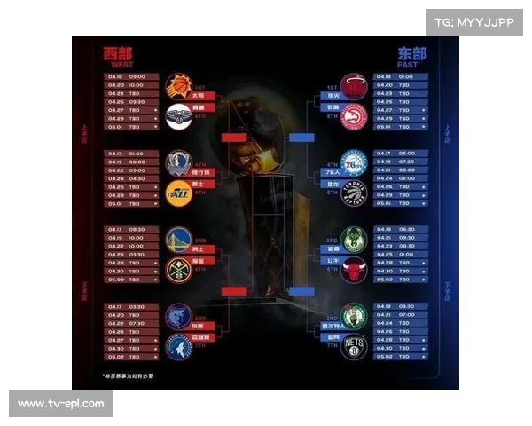 NBA杯赛制创新，小组赛战绩计入常规赛平衡赛程